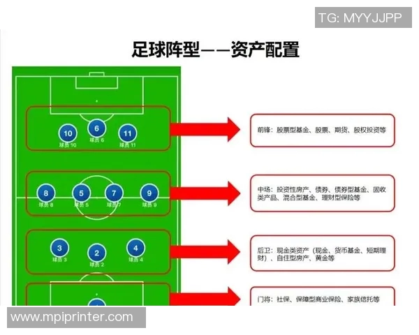 足球站位解析与战术运用探讨提升球队整体表现的关键因素